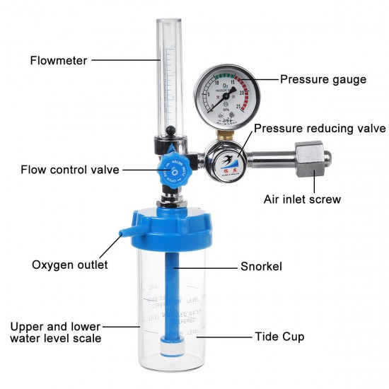 OXYGEN PRESSURE REGULATOR INHALER GAUGE PRESSURE