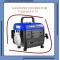 Gasoline Generator Yamaha ET-1