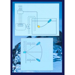 3M CABLE FLOAT SWICTH FOR WATER LEVEL CONTORLLER / WATER TANK CONTORL THE LEVEL OF WATER