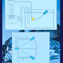 3M CABLE FLOAT SWICTH FOR WATER LEVEL CONTORLLER / WATER TANK CONTORL THE LEVEL OF WATER