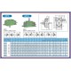 WPO 60 WORM GEAR REDUCER / SPEED REDUCER